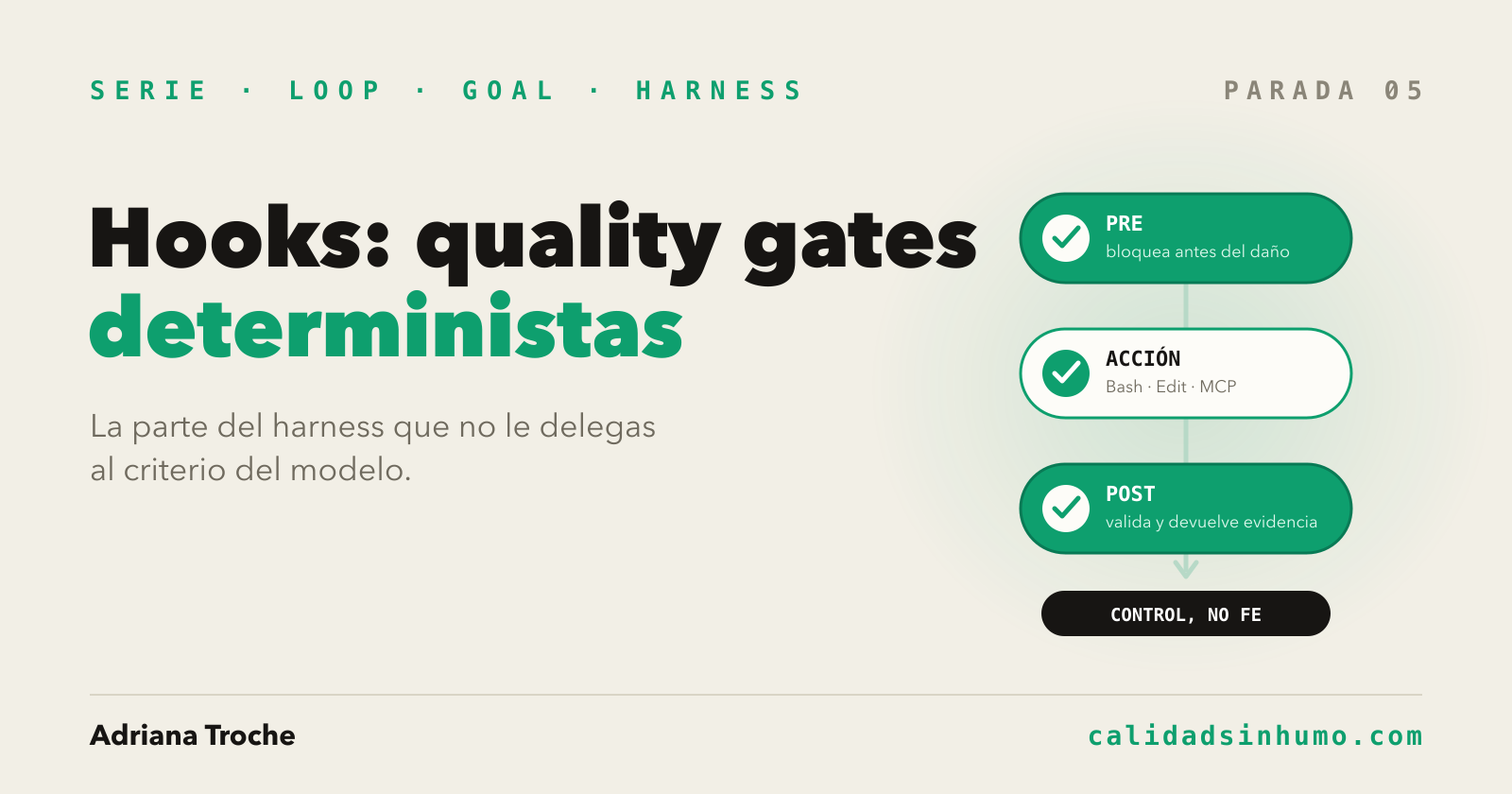 Hooks: los quality gates deterministas de tu agente QA