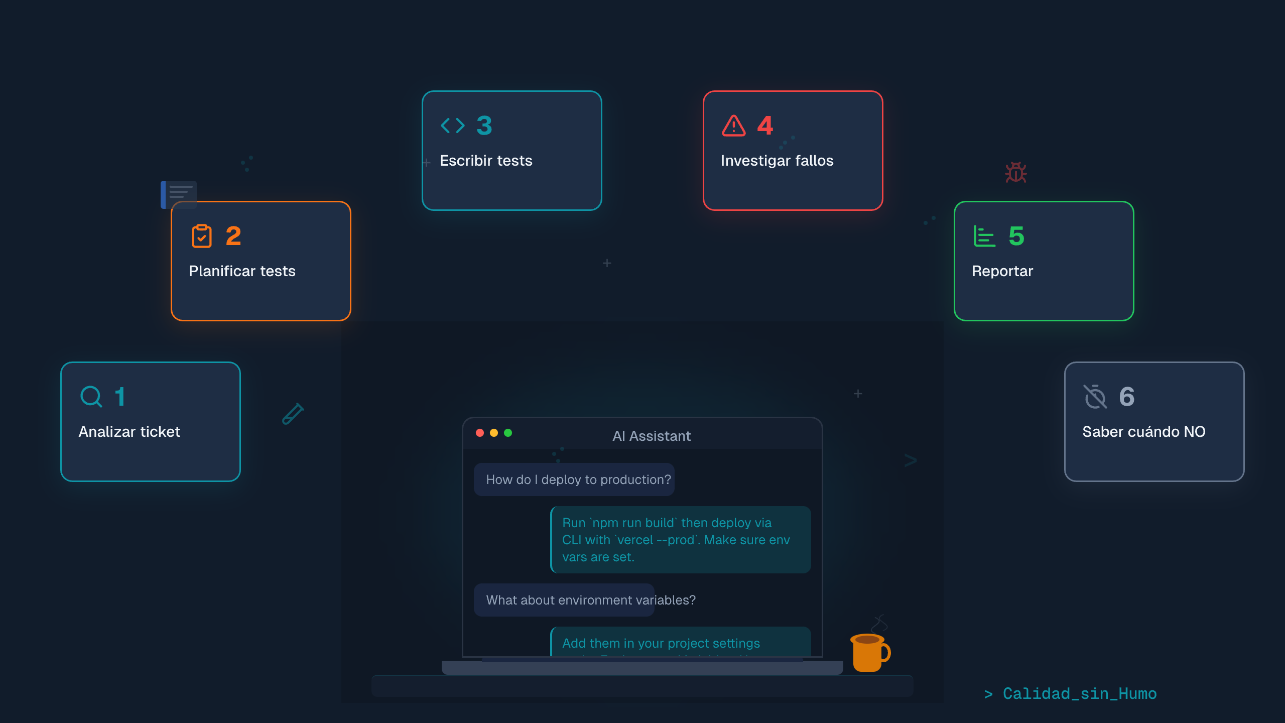 IA para QA: la guía práctica que me hubiera gustado tener