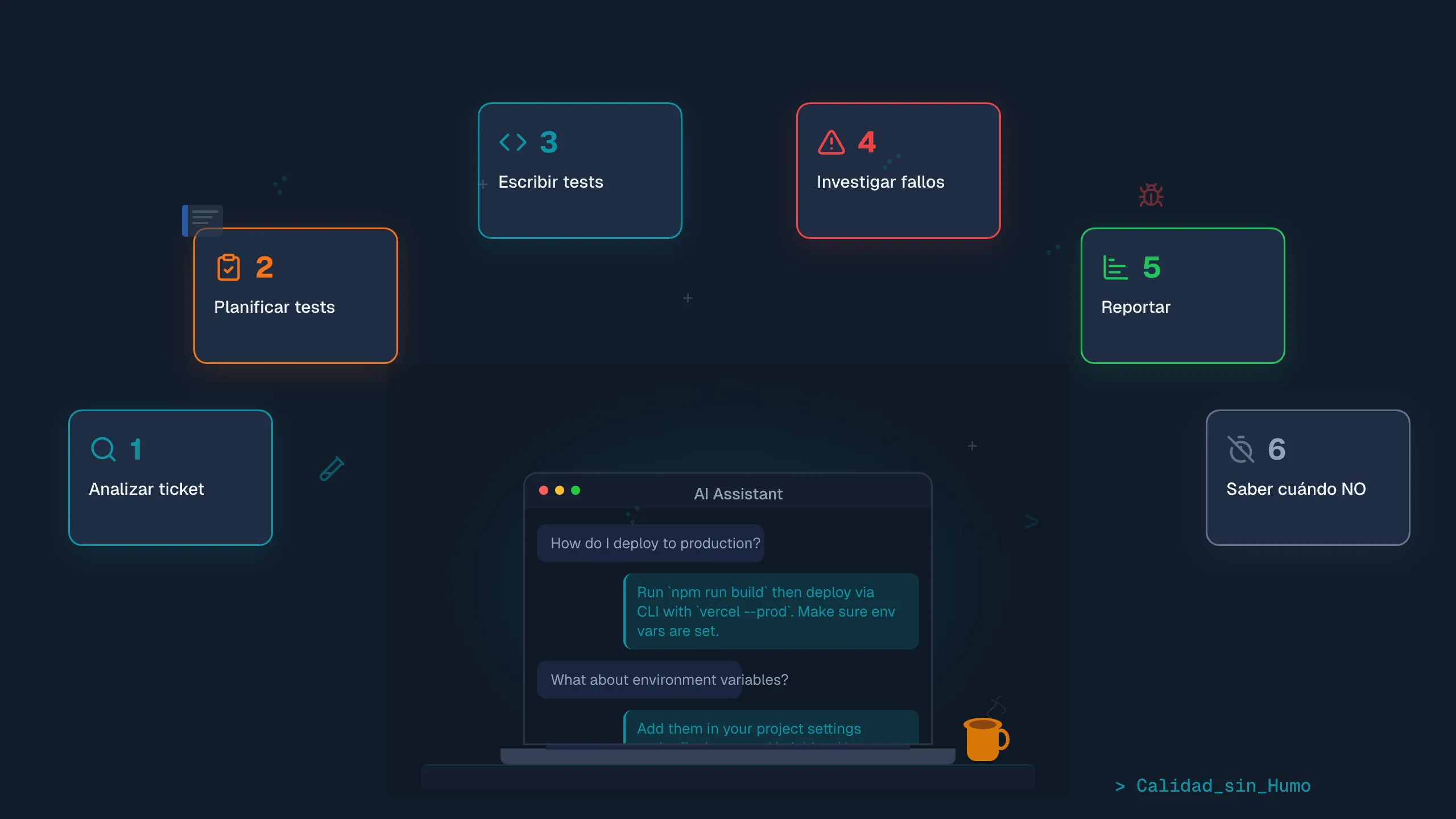 IA para QA: la guía práctica que me hubiera gustado tener