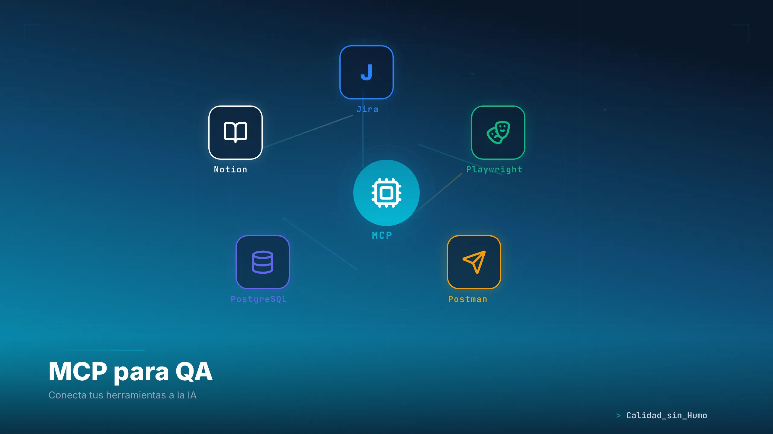 MCP para QA: qué es y cómo conectar Jira, Notion y Playwright a tu IA