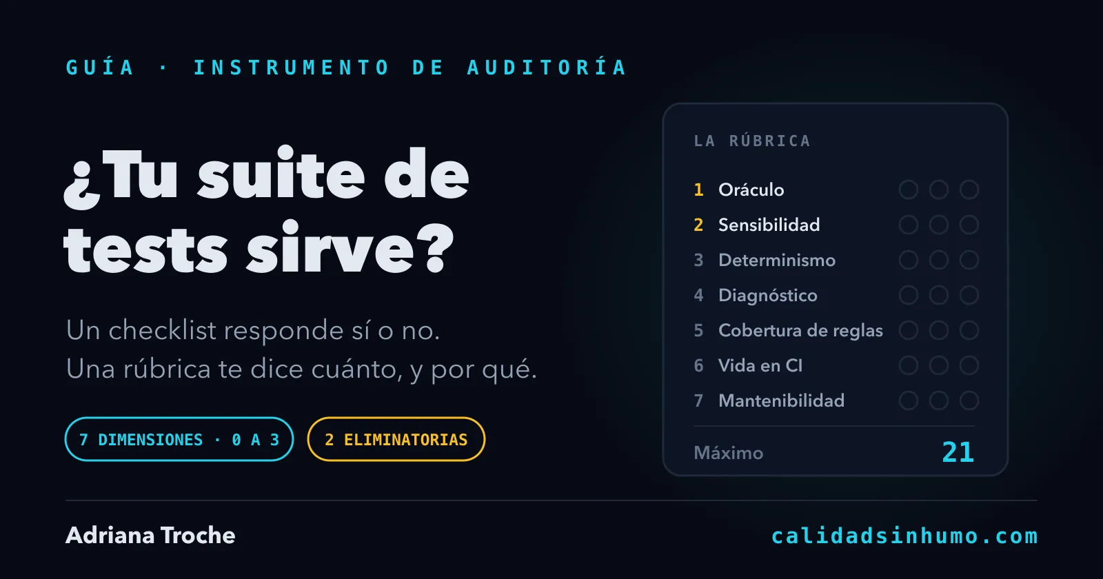 Cómo saber si tus tests automatizados sirven: la rúbrica de 7 criterios para auditar una suite