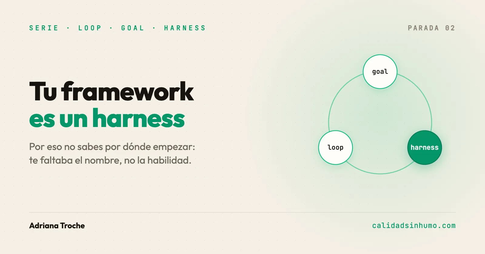 Qué es un test harness: tu framework de tests ya es uno, y por eso no sabes por dónde empezar